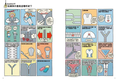 為什麼是這樣? 超有趣自然生活科學圖解一點通!-非故事: 參考百科 Reference & Encyclopedia-買書書 BuyBookBook
