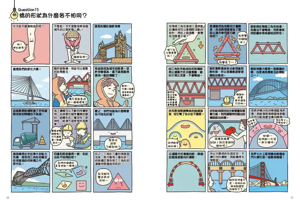 為什麼是這樣? 超有趣自然生活科學圖解一點通!-非故事: 參考百科 Reference & Encyclopedia-買書書 BuyBookBook