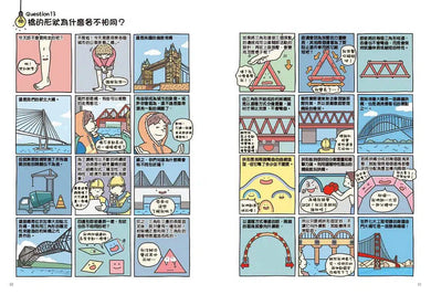 為什麼是這樣? 超有趣自然生活科學圖解一點通!-非故事: 參考百科 Reference & Encyclopedia-買書書 BuyBookBook