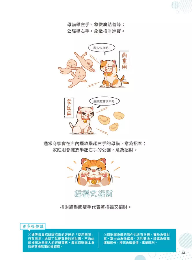 漫畫科普冷知識王4:世界其實很有哏,生活可以多點彈性!-Children’s / Teenage general interest: General knowledge and interesting facts-買書書 BuyBookBook