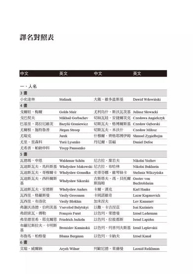 血色大地: 夾在希特勒與史達林之間的東歐 (《暴政》作者提摩希.史奈德)-非故事: 歷史戰爭 History & War-買書書 BuyBookBook