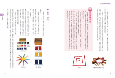 3~6歲在家就玩蒙特梭利:把握孩子成長敏感期,最實務的個性化家庭教育方案