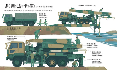 災難救援車大集合