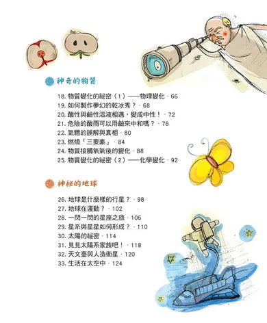 生活裡的酷科學3:人造衛星在空中做什麼?-Children’s / Teenage general interest: Science and technology-買書書 BuyBookBook