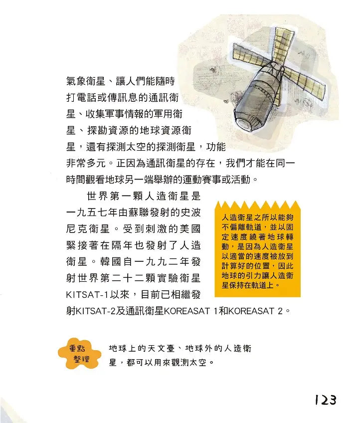 生活裡的酷科學3:人造衛星在空中做什麼?-Children’s / Teenage general interest: Science and technology-買書書 BuyBookBook