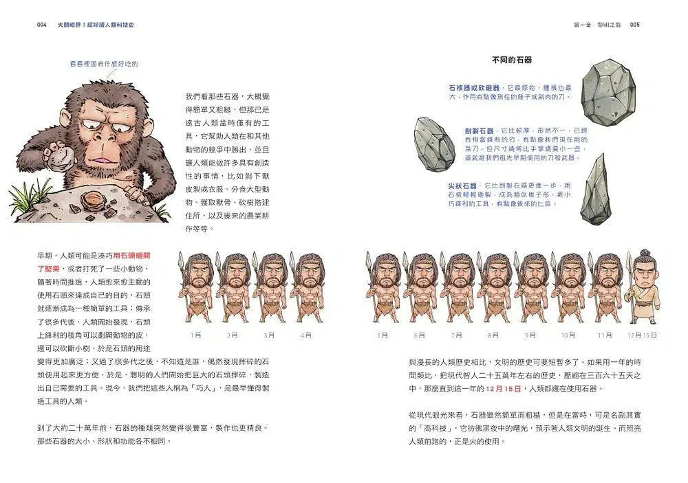 大開眼界!超好讀人類科技史-非故事: 參考百科 Reference & Encyclopedia-買書書 BuyBookBook