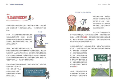 大開眼界!超好讀人類科技史-非故事: 參考百科 Reference & Encyclopedia-買書書 BuyBookBook