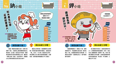 元素角色圖鑑:認識化學的基本元素,活躍於宇宙、地球、人體的重要角色!-Children’s / Teenage general interest: Science and technology-買書書 BuyBookBook