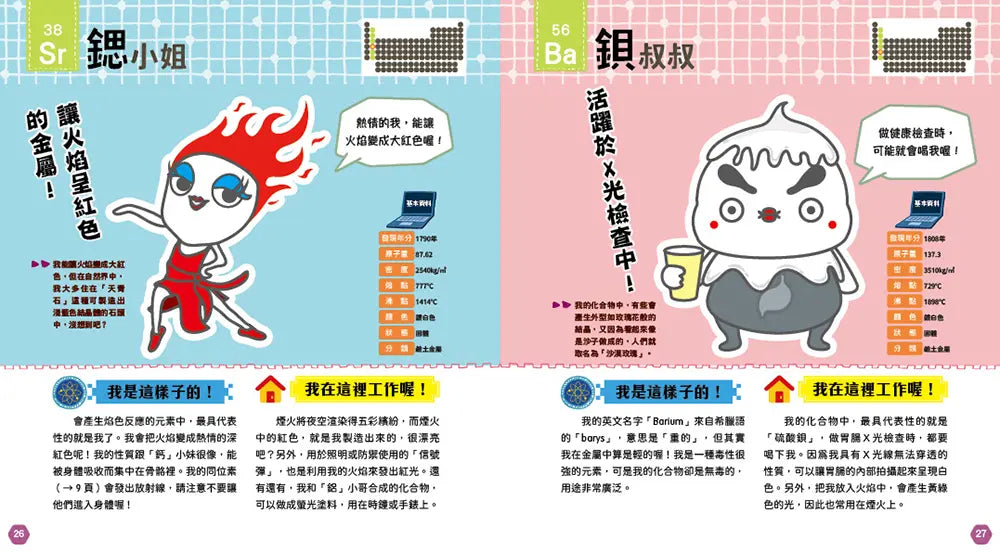 元素角色圖鑑:認識化學的基本元素,活躍於宇宙、地球、人體的重要角色!-Children’s / Teenage general interest: Science and technology-買書書 BuyBookBook