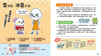 氣象角色圖鑑:理解天氣變化的祕密,深入淺出解答不可不知的「天氣為什麼」!-Children’s / Teenage general interest: Science and technology-買書書 BuyBookBook