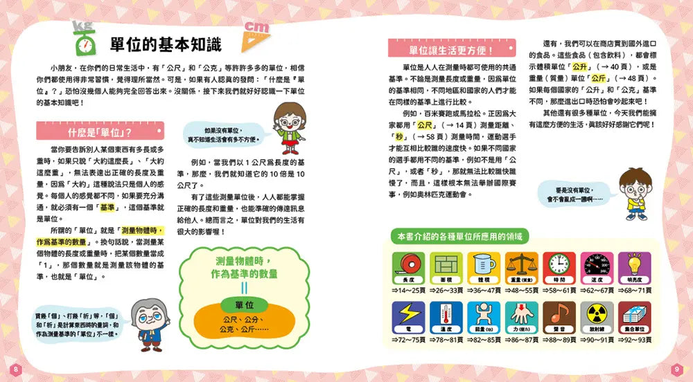 聰明數理腦角色圖鑑套書(全套3冊):單位角色圖鑑+元素角色圖鑑+氣象角色圖鑑-Children’s / Teenage general interest: Science and technology-買書書 BuyBookBook