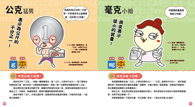 聰明數理腦角色圖鑑套書(全套3冊):單位角色圖鑑+元素角色圖鑑+氣象角色圖鑑-Children’s / Teenage general interest: Science and technology-買書書 BuyBookBook