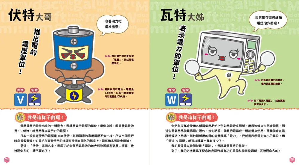 聰明數理腦角色圖鑑套書(全套3冊):單位角色圖鑑+元素角色圖鑑+氣象角色圖鑑-Children’s / Teenage general interest: Science and technology-買書書 BuyBookBook