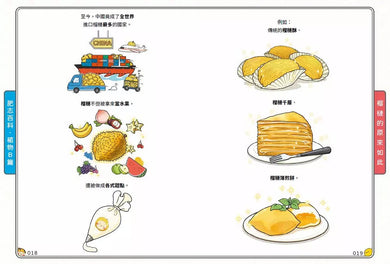 肥志百科2:原來你是這樣的植物B篇-非故事: 動物植物 Animal & Plant-買書書 BuyBookBook