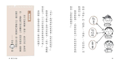 君偉上小學 2 - 二年級問題多(30週年暢銷紀念版) (王淑芬, 賴馬)-故事: 劇情故事 General-買書書 BuyBookBook