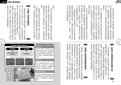 哆啦A夢知識大探索