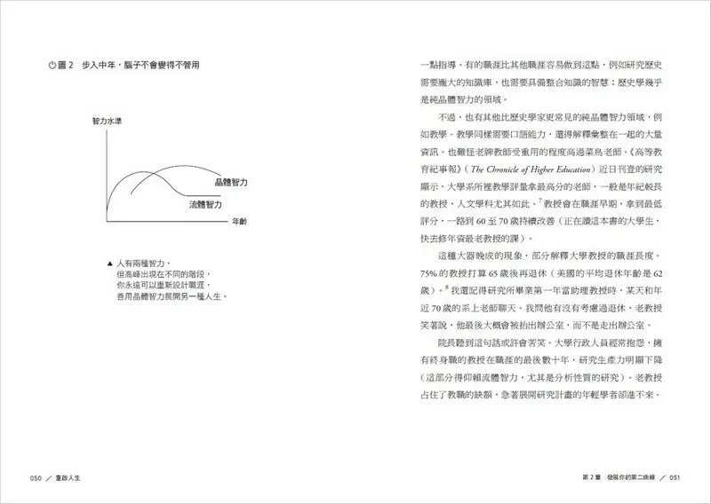 重啟人生:一個哈佛教授的生命領悟,給你把餘生過好的簡單建議-Self-help/ personal development/ practical advice-買書書 BuyBookBook