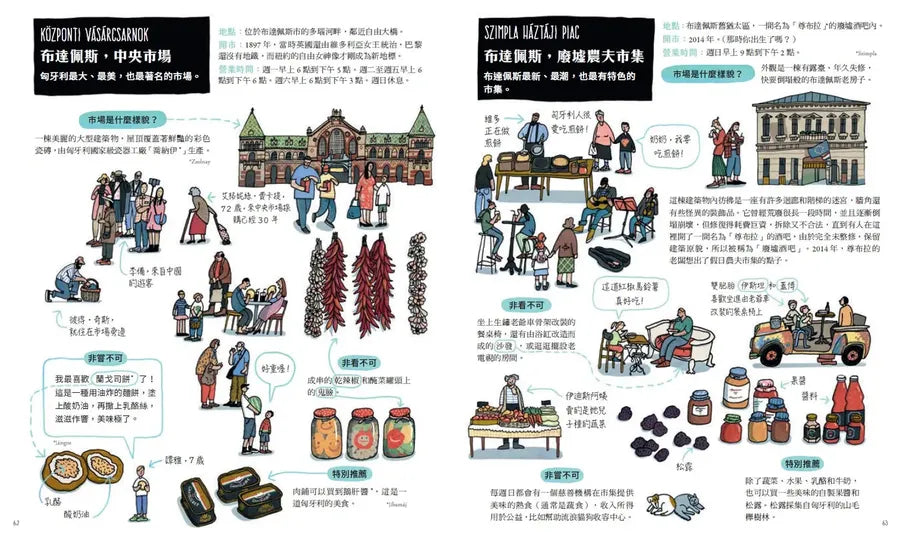 出發吧!環遊世界24個傳統市場