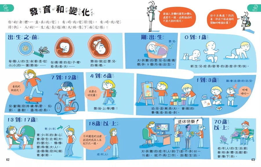 科學起步走:我的身體我知道-非故事: 科學科技 Science & Technology-買書書 BuyBookBook