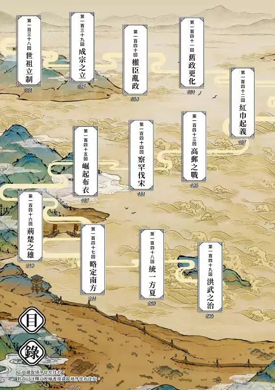 如果歷史是一群喵 (12):元末明初篇-非故事: 歷史戰爭 History & War-買書書 BuyBookBook