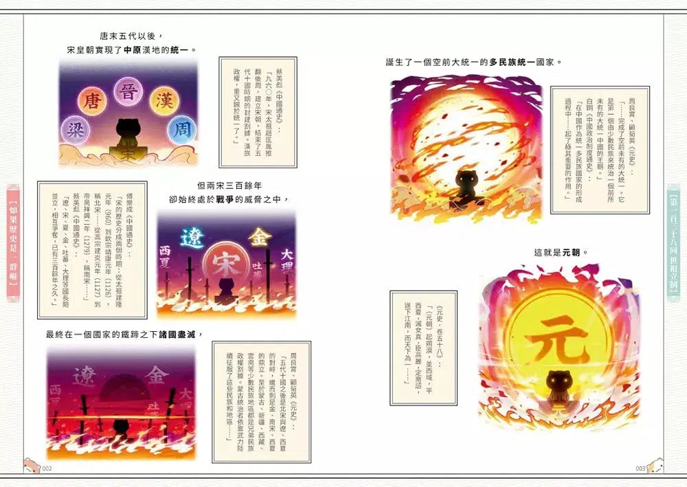 如果歷史是一群喵 (12):元末明初篇-非故事: 歷史戰爭 History & War-買書書 BuyBookBook