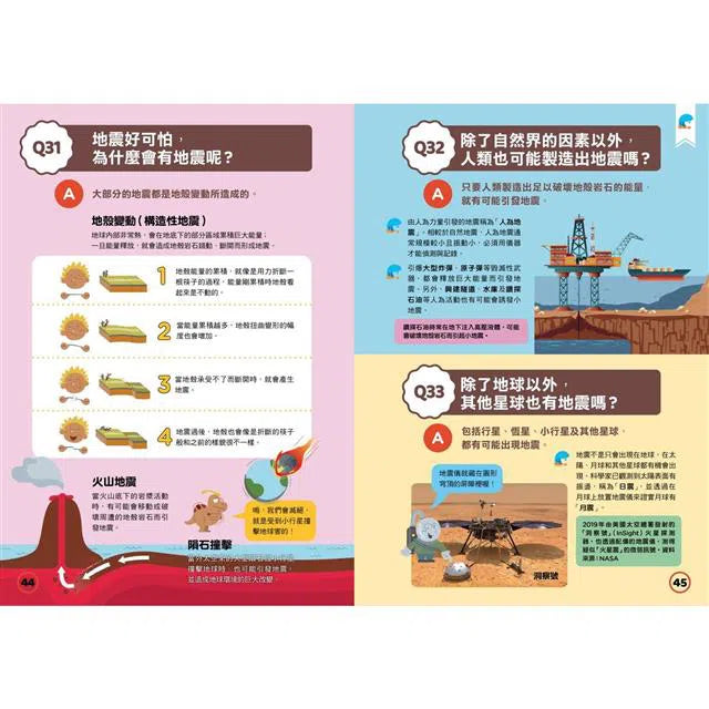 中小學生必讀100問 4冊套書(天氣 X 地震 X 天文 X 海洋)-非故事: 常識通識 General Knowledge-買書書 BuyBookBook