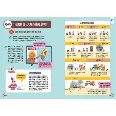 中小學生必讀100問 4冊套書(天氣 X 地震 X 天文 X 海洋)-非故事: 常識通識 General Knowledge-買書書 BuyBookBook