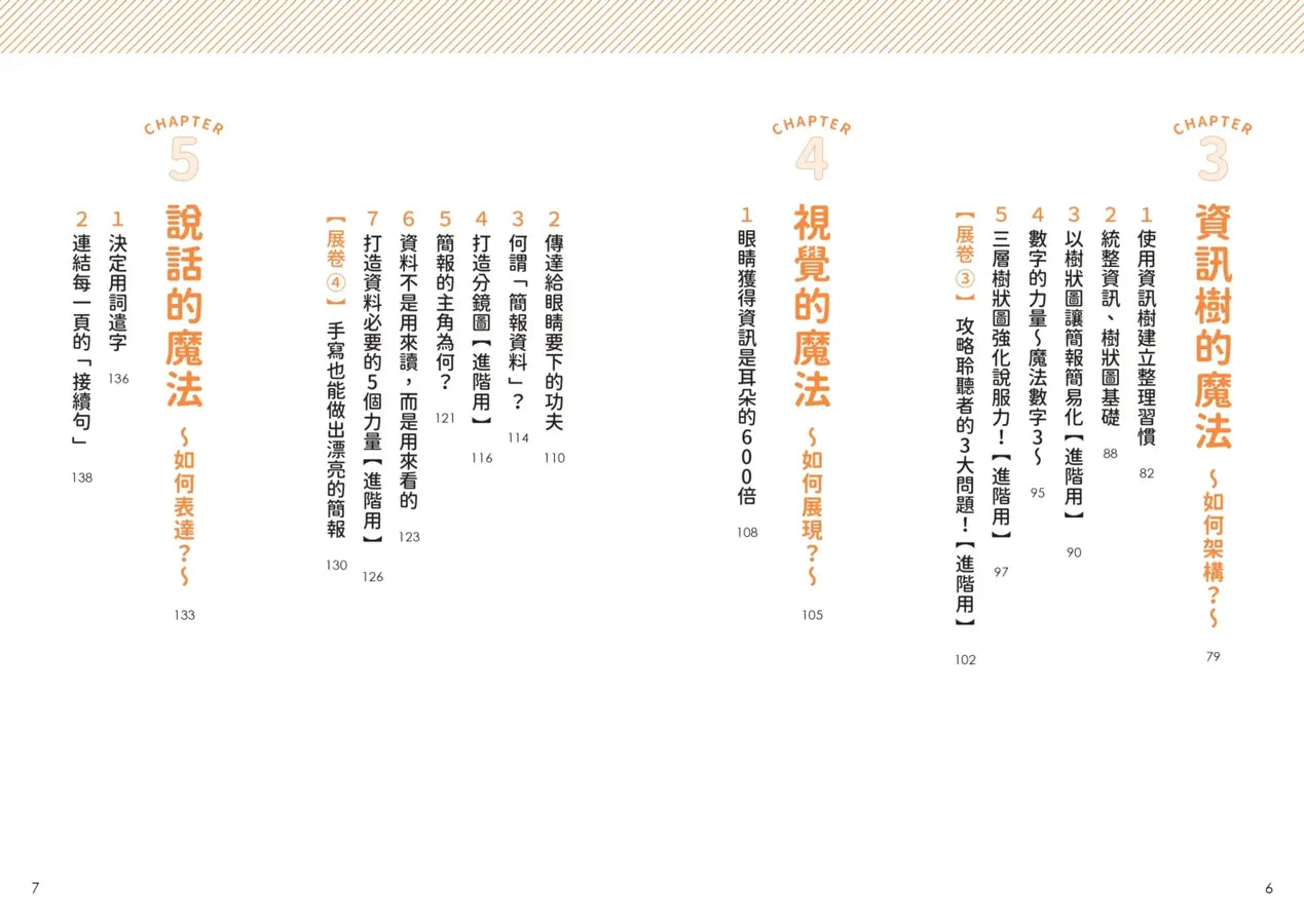 【學校沒教的事】有效表達:培養孩子公開發言的勇氣,提升自信心並增進人際關係!-Graphic novels/ Comic books/ Manga/ Cartoons-買書書 BuyBookBook