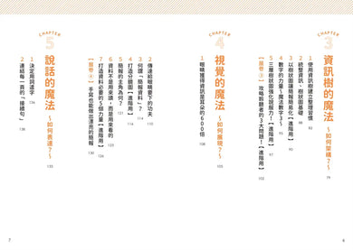 【學校沒教的事】有效表達:培養孩子公開發言的勇氣,提升自信心並增進人際關係!-Graphic novels/ Comic books/ Manga/ Cartoons-買書書 BuyBookBook