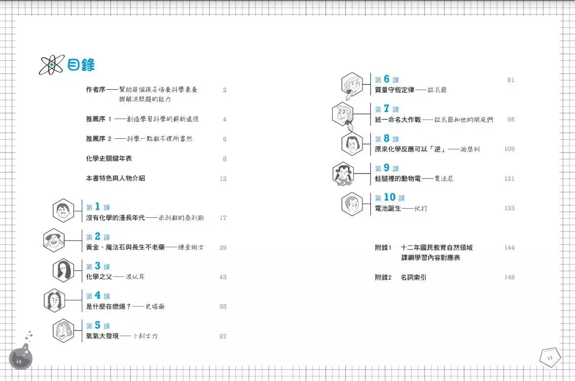 科學史上最有梗的20堂化學課(共2冊):40部線上影片讓你秒懂化學-非故事: 科學科技 Science & Technology-買書書 BuyBookBook