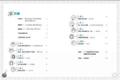科學史上最有梗的20堂化學課(共2冊):40部線上影片讓你秒懂化學-非故事: 科學科技 Science & Technology-買書書 BuyBookBook