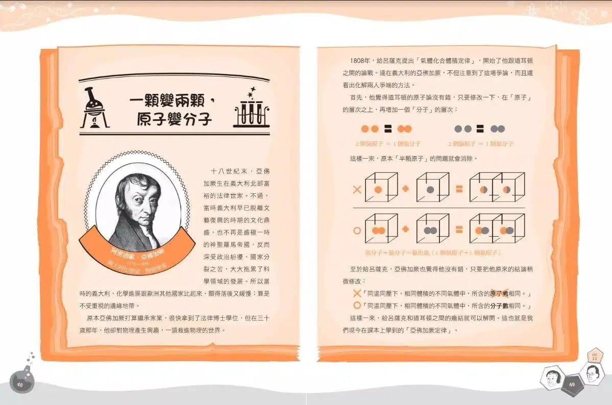 科學史上最有梗的20堂化學課(共2冊):40部線上影片讓你秒懂化學-非故事: 科學科技 Science & Technology-買書書 BuyBookBook