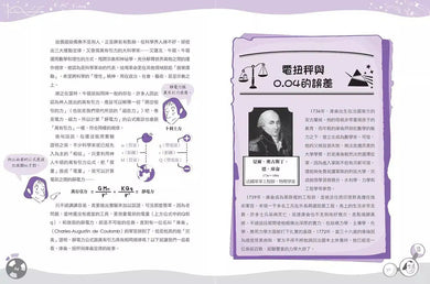 科學史上最有梗的20堂物理課(共2冊):40部LIS影片讓你秒懂物理-非故事: 科學科技 Science & Technology-買書書 BuyBookBook