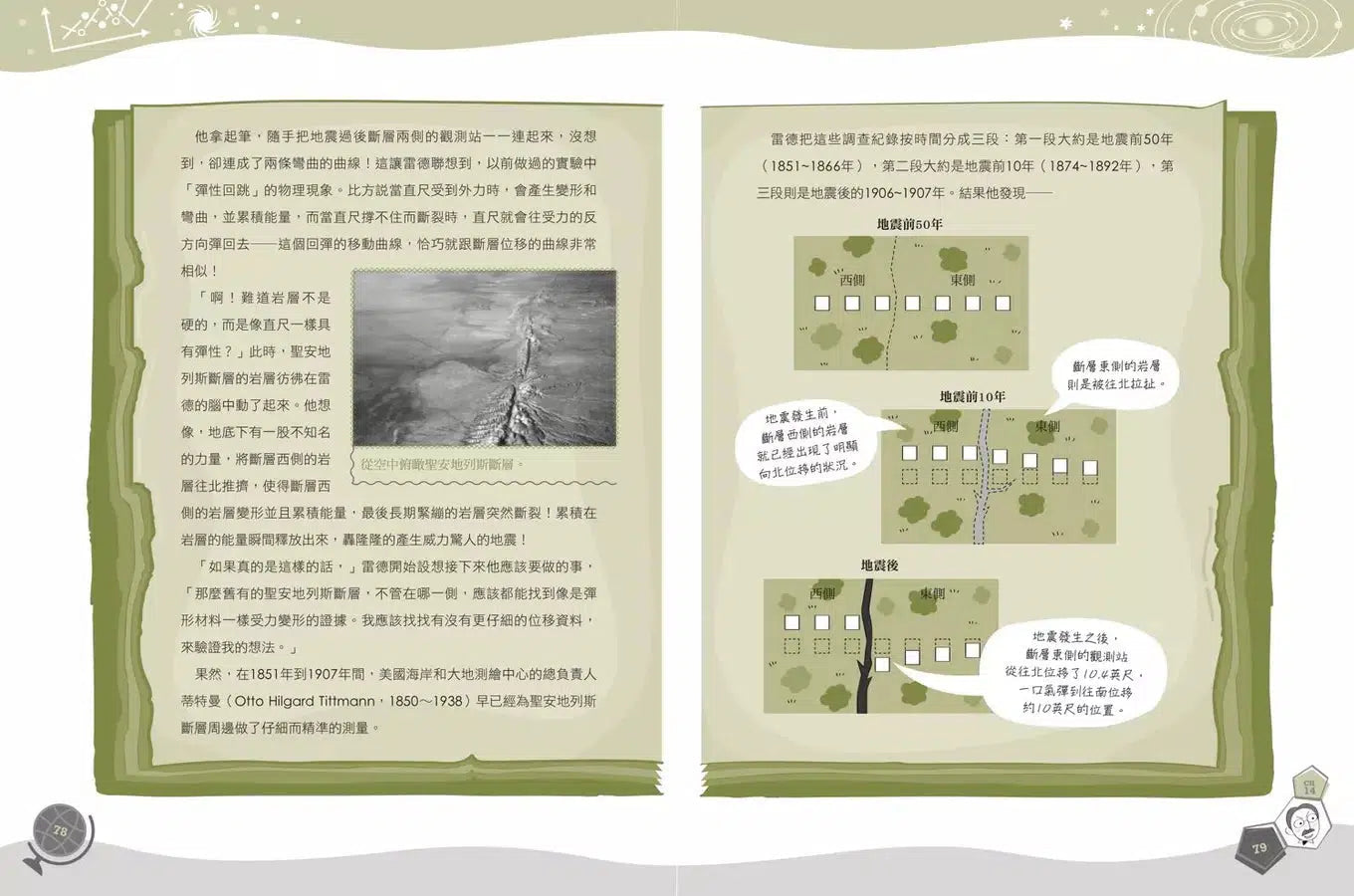 科學史上最有梗的20堂地科課(共2冊)-非故事: 科學科技 Science & Technology-買書書 BuyBookBook