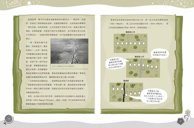 科學史上最有梗的20堂地科課(共2冊)-非故事: 科學科技 Science & Technology-買書書 BuyBookBook