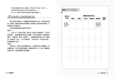 練好閱讀功:20個文學圈讀書會示例-非故事: 學習技巧 Learning Skill-買書書 BuyBookBook