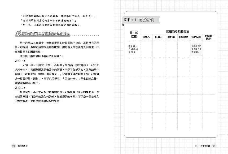 練好閱讀功:20個文學圈讀書會示例-非故事: 學習技巧 Learning Skill-買書書 BuyBookBook