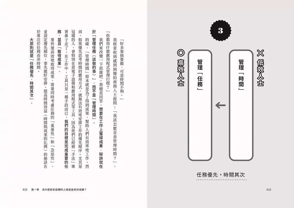 為什麼他看起來那麼閒,進度卻總是能超前?:第一本「偷懶聖經」,顛覆職場傳統思維,把你的人生變長一倍!-非故事: 參考百科 Reference & Encyclopedia-買書書 BuyBookBook
