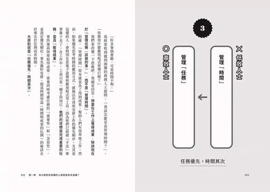 為什麼他看起來那麼閒,進度卻總是能超前?:第一本「偷懶聖經」,顛覆職場傳統思維,把你的人生變長一倍!-非故事: 參考百科 Reference & Encyclopedia-買書書 BuyBookBook