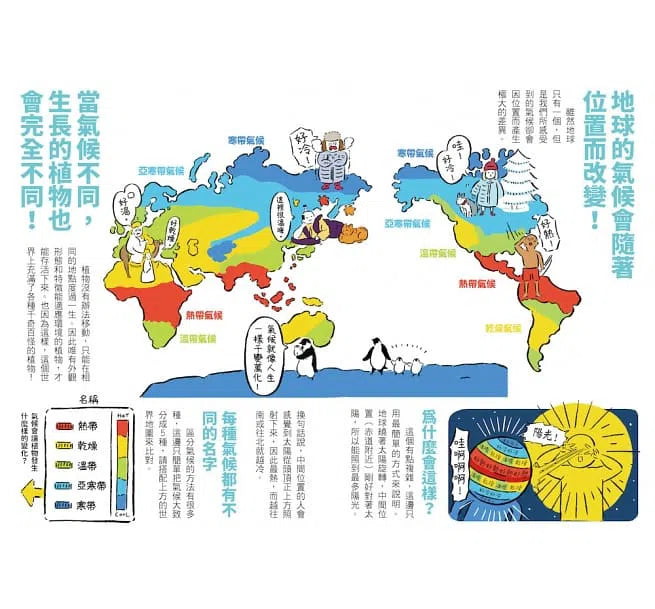 好奇孩子大探索:真的假的?原來植物這麼妙-非故事: 參考百科 Reference & Encyclopedia-買書書 BuyBookBook