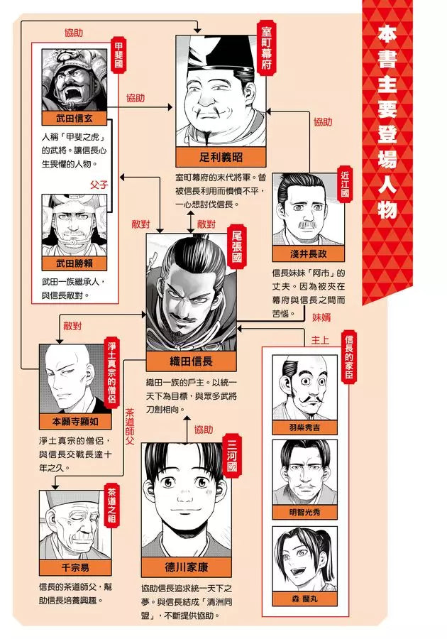 漫畫版名人傳 思維與戰術創新的日本戰國名將—織田信長-非故事: 人物傳記 Biography-買書書 BuyBookBook
