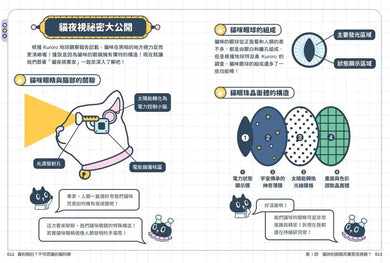 Kuroro 地球觀察報告1:真的假的?不可思議的貓科學-Children’s / Teenage general interest: Nature and animals-買書書 BuyBookBook
