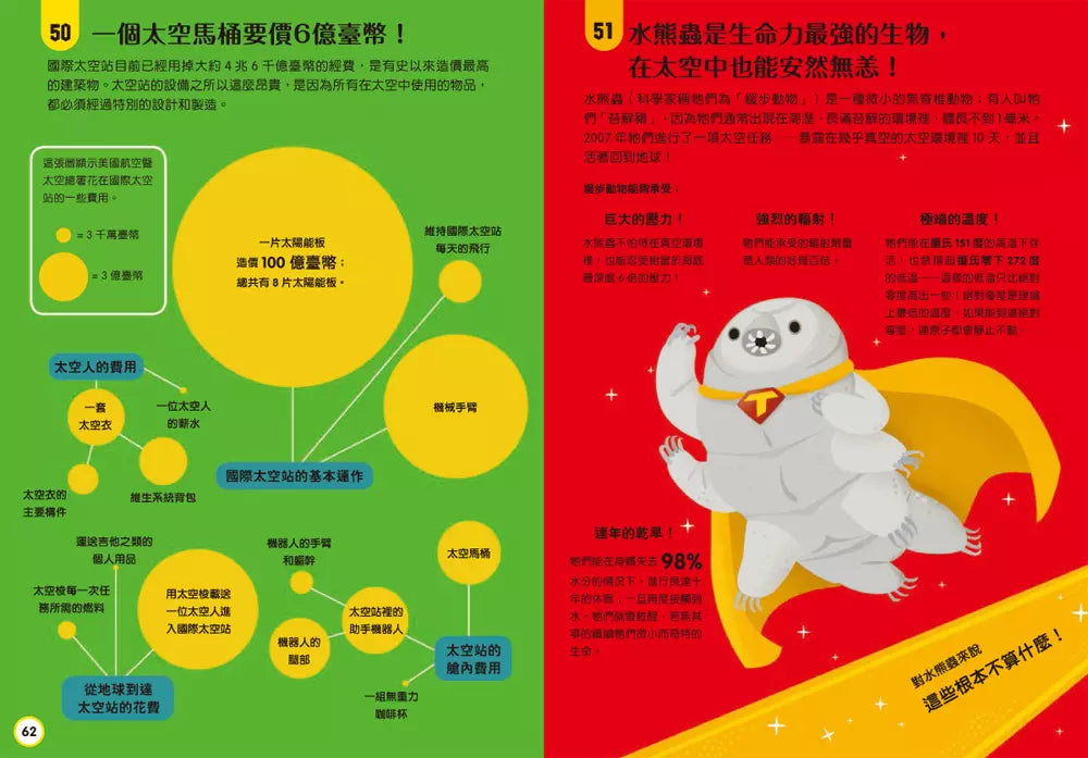 小小科學人:100宇宙大發現(新版)
