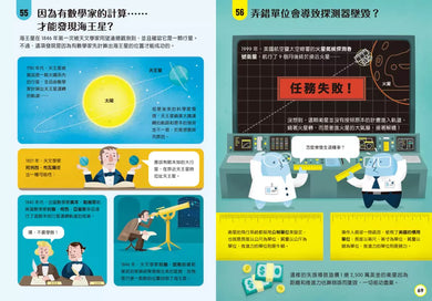 小小科學人:100宇宙大發現(新版)