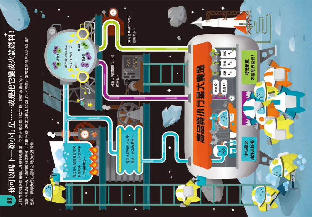 小小科學人:100宇宙大發現(新版)
