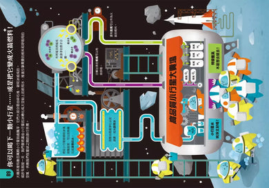 小小科學人:100宇宙大發現(新版)