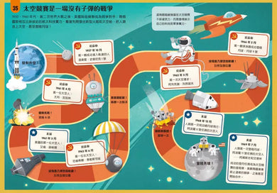 小小科學人:100宇宙大發現(新版)