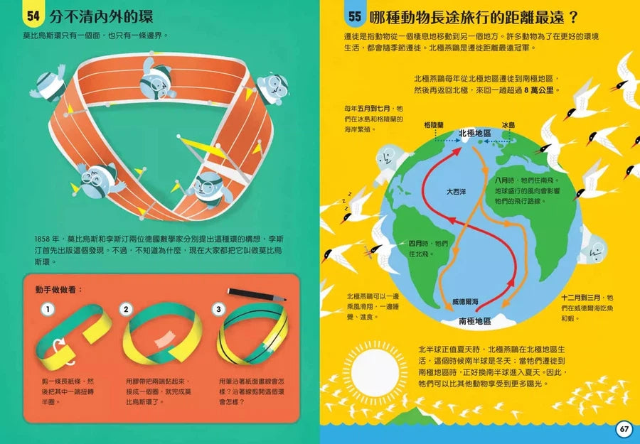 小小科學人:100科學大發現(新版)