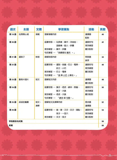 26週學前教育系列 - 幼兒語文 - 閱讀理解及寫作-補充練習: 中國語文 Chinese-買書書 BuyBookBook