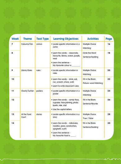 26週學前教育系列 - 幼兒英語 - 閱讀理解及寫作 (英式英語QR Code)-補充練習: 英文科 English-買書書 BuyBookBook
